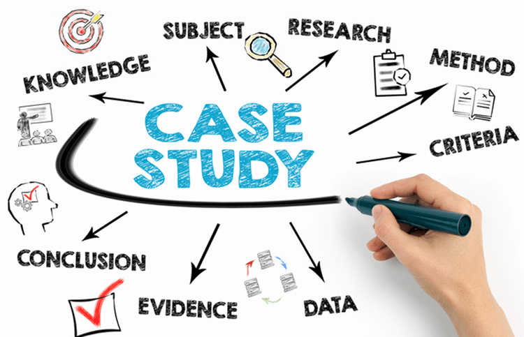 case study theory business